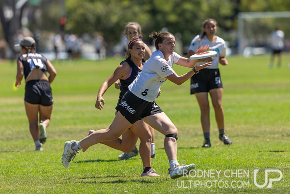 SoCal Sectionals 2025