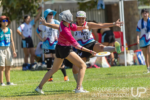 SoCal Sectionals 2025