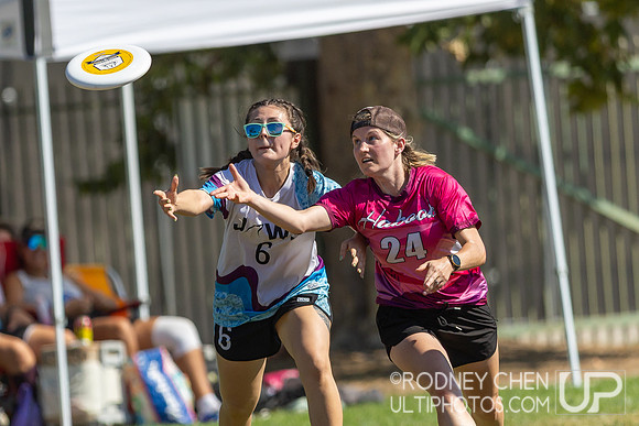 SoCal Sectionals 2025