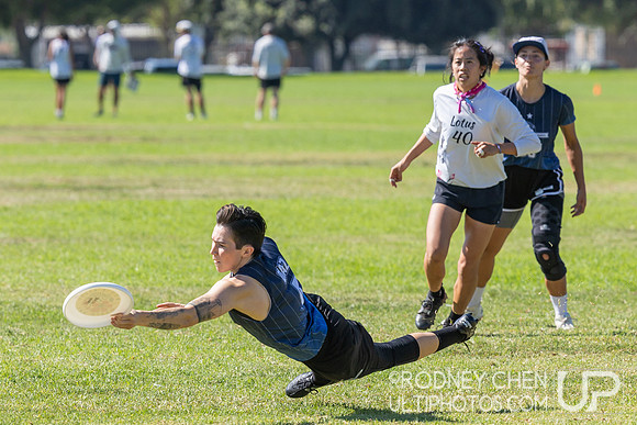 SoCal Sectionals 2025
