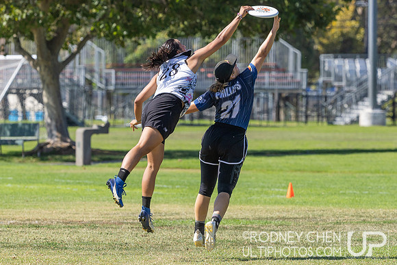 SoCal Sectionals 2025
