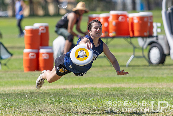 SoCal Sectionals 2025