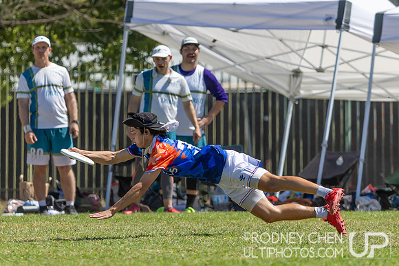 SoCal Sectionals 2025