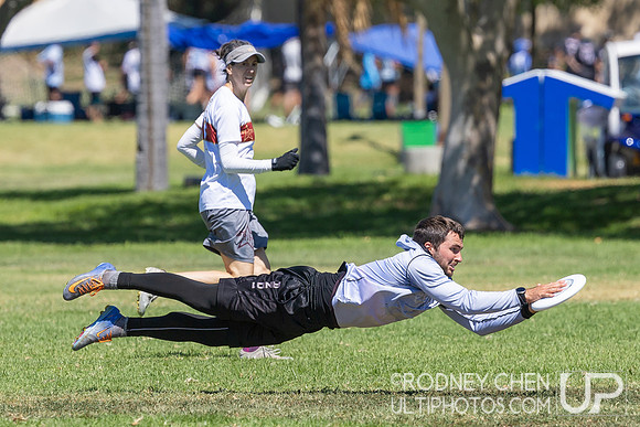 SoCal Sectionals 2025