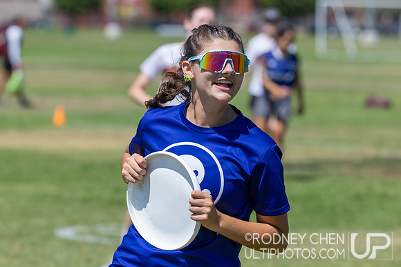 SoCal Sectionals 2025