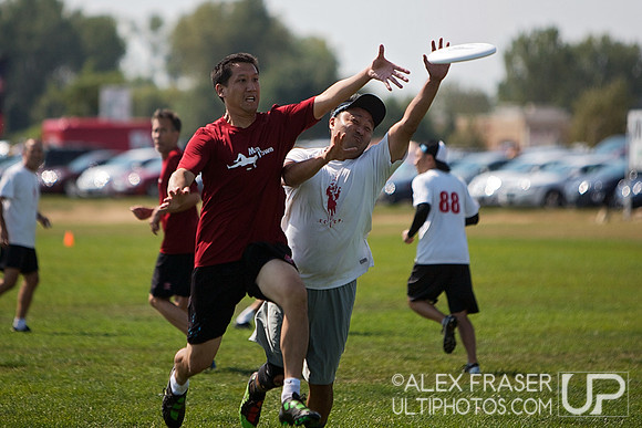 Sunday Preview -- Grandmasters Championships