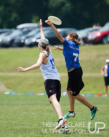 Chesapeake Invite 2014 Saturday Action