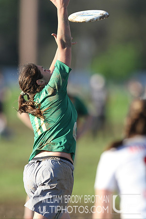 Sunday bracket play of at Women's College Centex 2015.