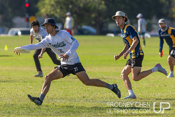 SoCal Sectionals 2025