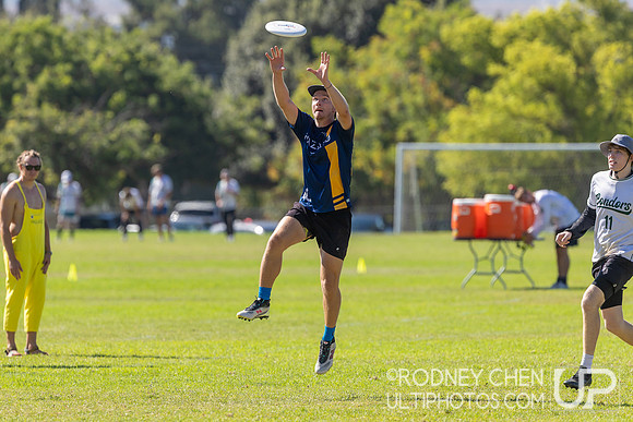 SoCal Sectionals 2025