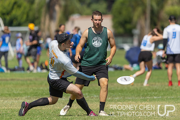 SoCal Sectionals 2025
