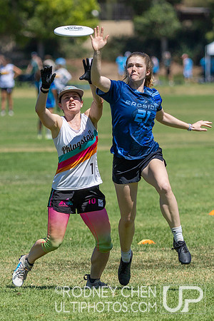 SoCal Sectionals 2025