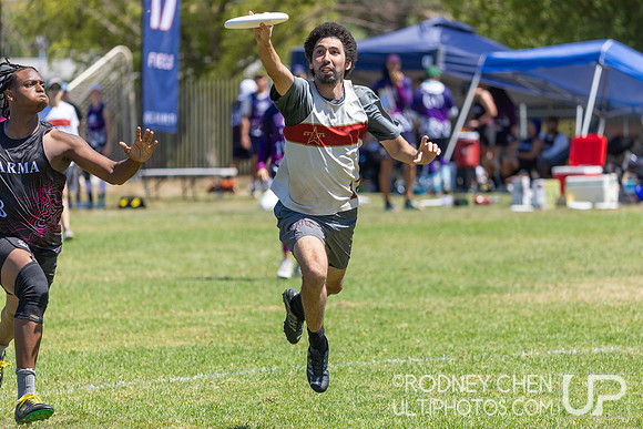 SoCal Sectionals 2025