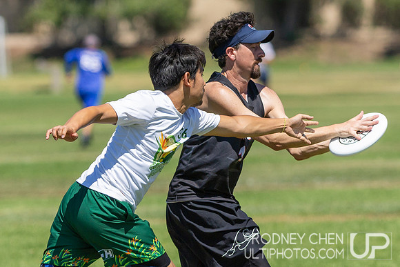 SoCal Sectionals 2025
