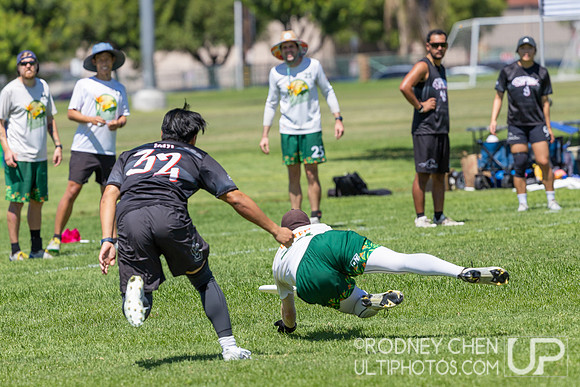 SoCal Sectionals 2025