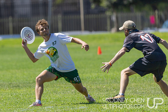 SoCal Sectionals 2025
