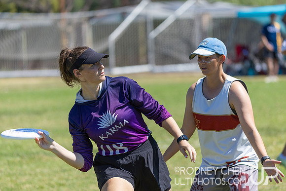 SoCal Sectionals 2025