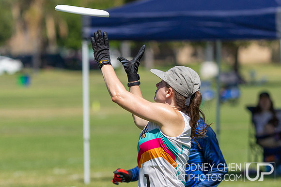 SoCal Sectionals 2025