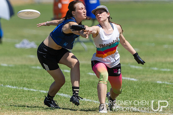 SoCal Sectionals 2025