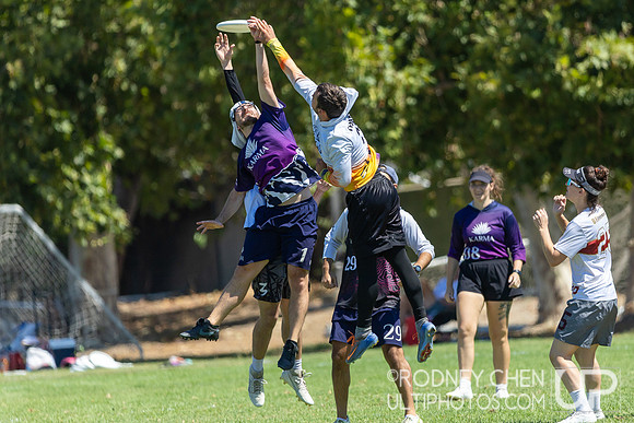 SoCal Sectionals 2025