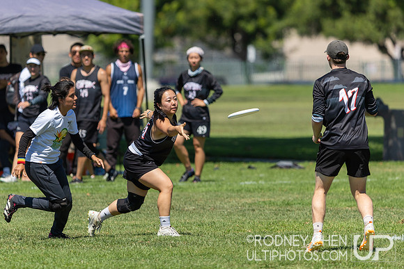 SoCal Sectionals 2025