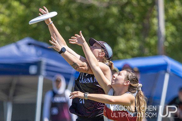 SoCal Sectionals 2025