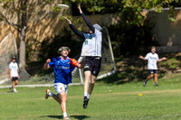 SoCal Sectionals 2025