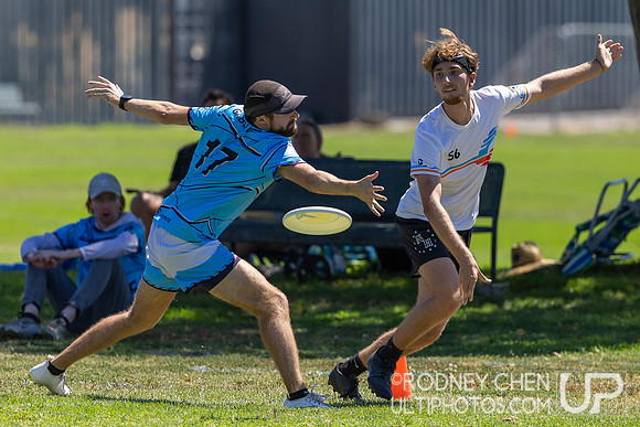 SoCal Sectionals 2025