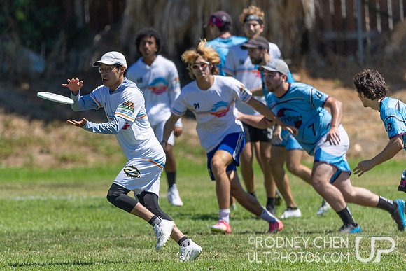 SoCal Sectionals 2025
