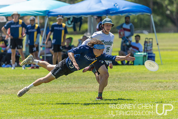 SoCal Sectionals 2025