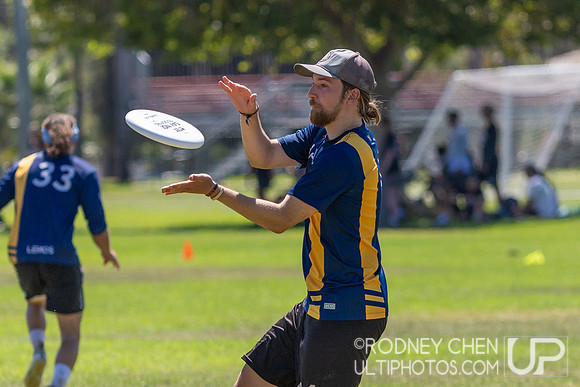 SoCal Sectionals 2025