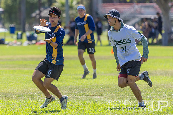 SoCal Sectionals 2025