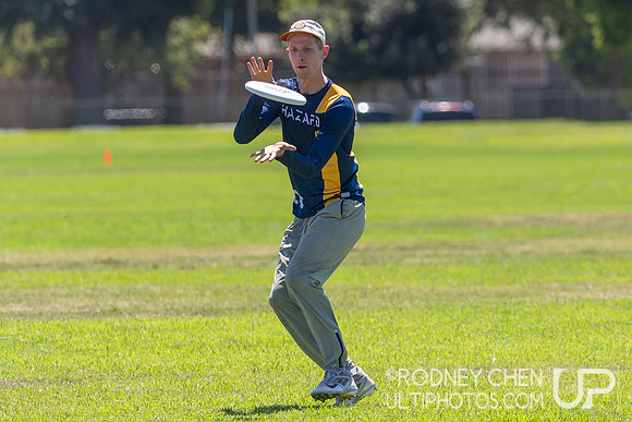 SoCal Sectionals 2025