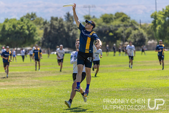 SoCal Sectionals 2025