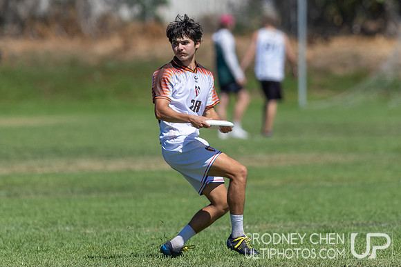 SoCal Sectionals 2025