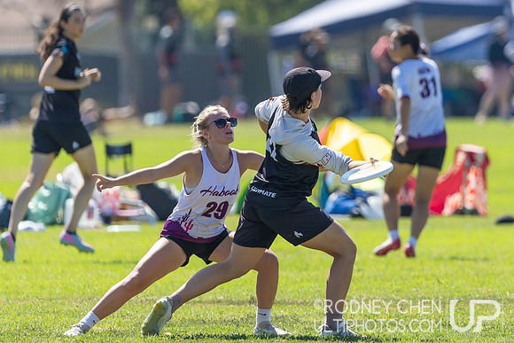 SoCal Sectionals 2025