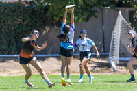 SoCal Sectionals 2025