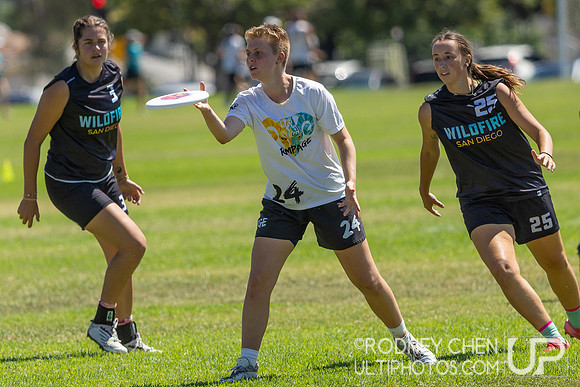 SoCal Sectionals 2025