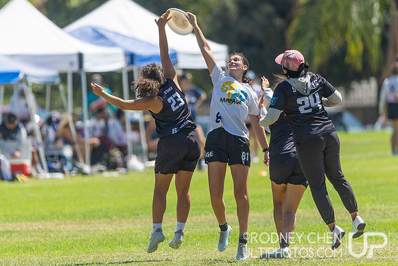 SoCal Sectionals 2025