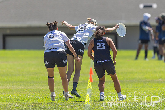 SoCal Sectionals 2025
