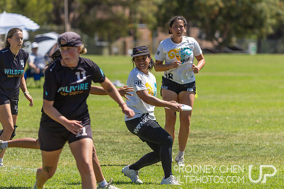 SoCal Sectionals 2025