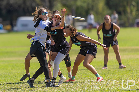 SoCal Sectionals 2025