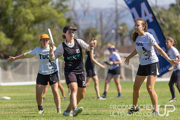 SoCal Sectionals 2025