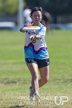 SoCal Sectionals 2025