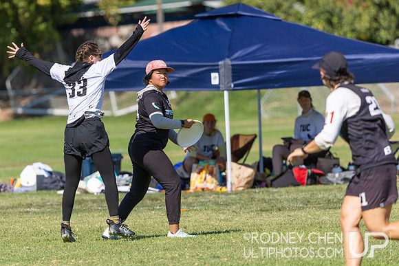 SoCal Sectionals 2025