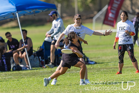SoCal Sectionals 2025