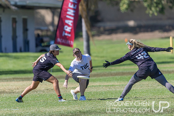 SoCal Sectionals 2025