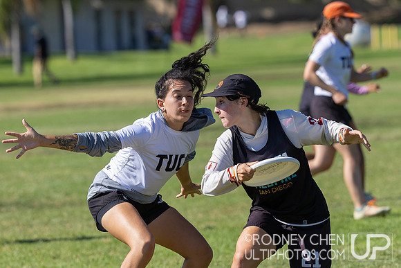 SoCal Sectionals 2025