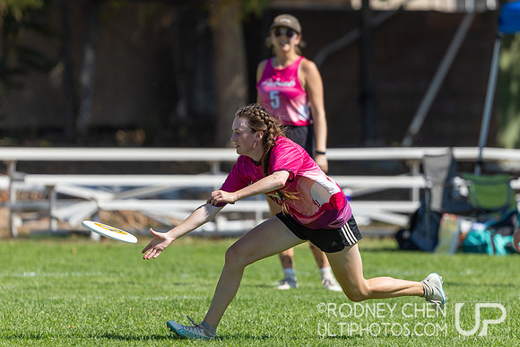 SoCal Sectionals 2025