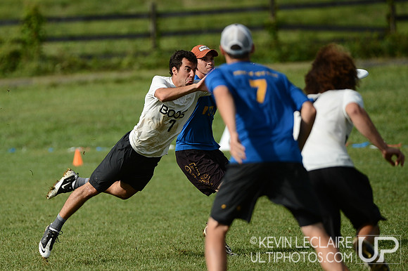 2012 Chesapeake Invite Sunday Action